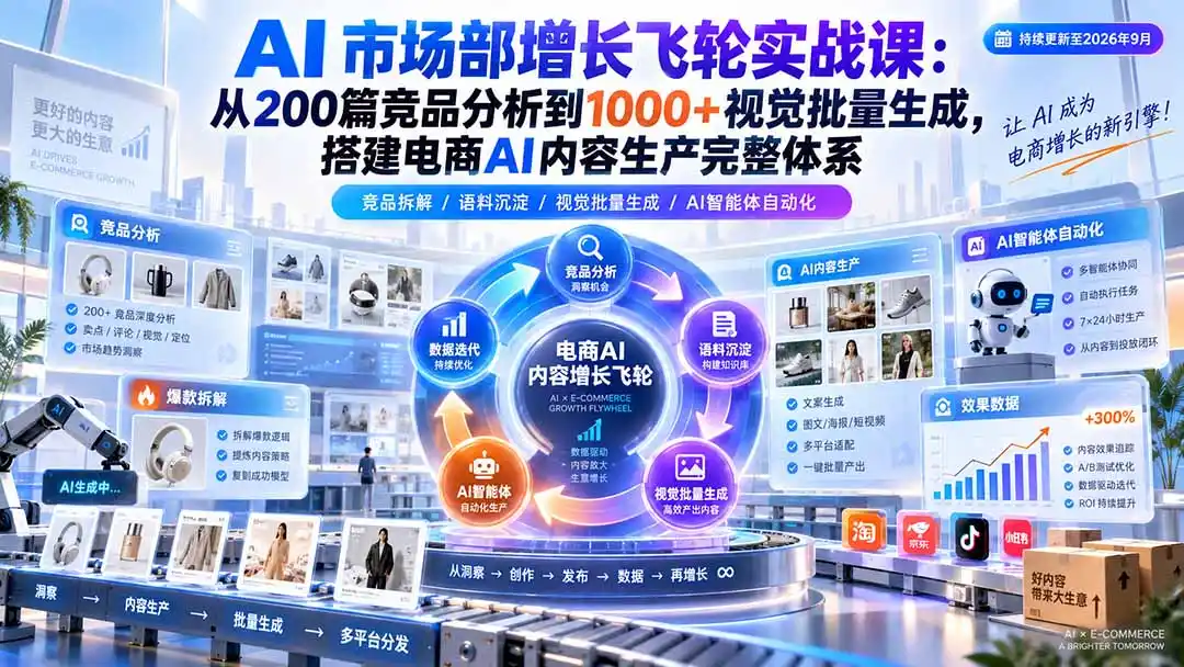 AI 市场部增长飞轮实战课:从200篇竞品分析到1000+视觉批量生成,搭建电商AI内容生产完整体系-创客联盟