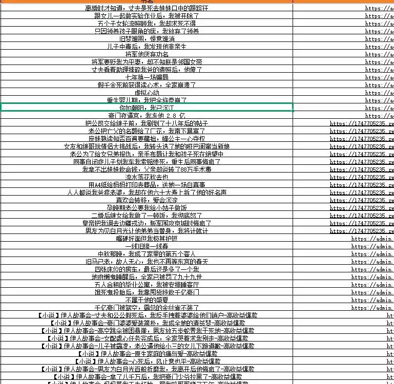 图片[4]-某社群百人拆文交流群付费资源-更新0929：千本爆款短篇拆解+每日拆文案例+网感训练+原创写作方法-创客联盟