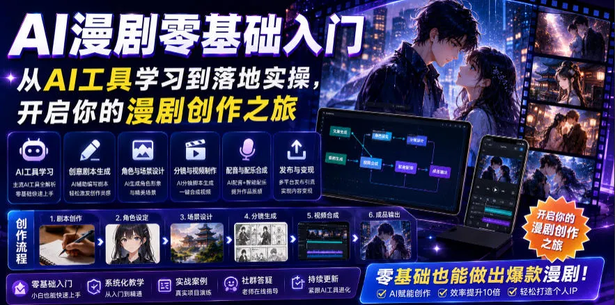 AI漫剧零基础入门,从AI工具学习到落地实操,开启你的漫剧创作之旅-创客联盟