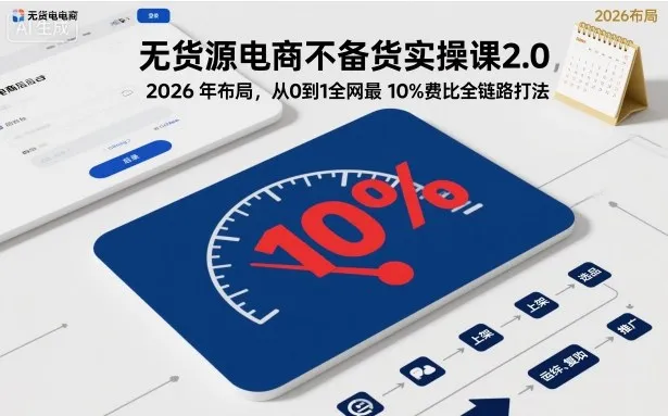 无货源电商不备货实操课2.0，2026年布局，从0到1全网最低10%费比全链路打法【更新26年6月16日】-云网创