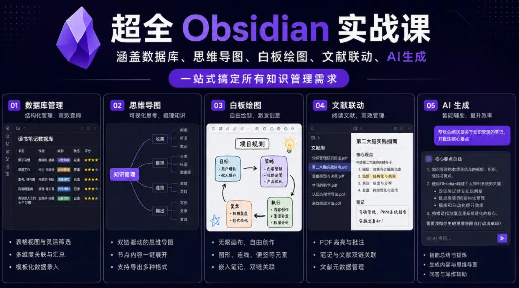 超全Obsidian实战课，涵盖数据库、思维导图、白板绘图、文献联动、AI生成，一站式搞定所有知识管理需求-云网创