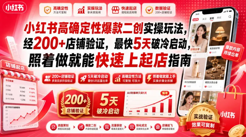 小红书高确定性爆款二创实操玩法，经200+店铺验证，最快5天破冷启动，照着做就能快速上起店指南-创客联盟