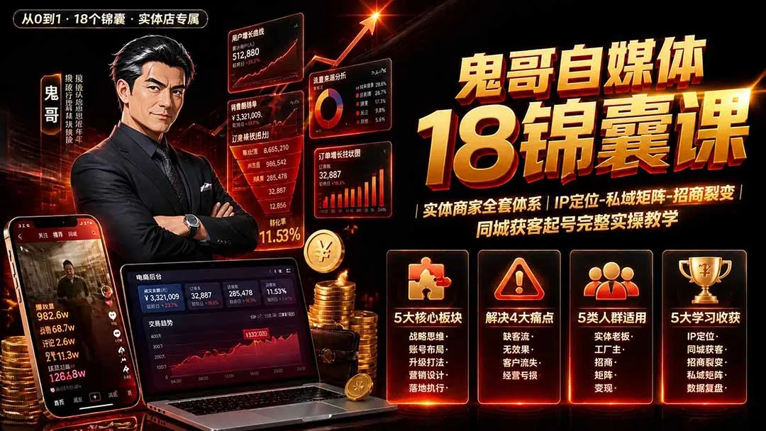 鬼哥自媒体18锦囊课｜实体商家全套体系｜IP 定位-私域矩阵-招商裂变｜同城获客起号完整实操教学-创客联盟