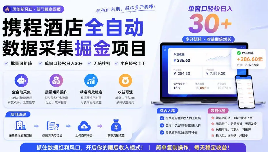 携程酒店全自动采集项目，全程自动浏览，可批量矩阵放大，单机日收300+【揭秘】-创客联盟