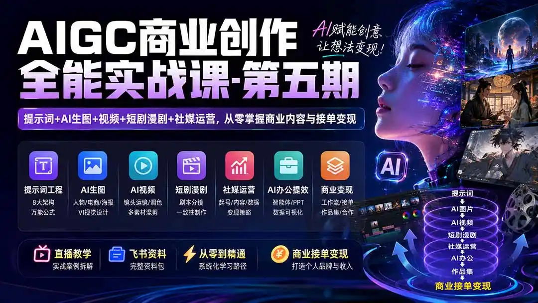 AIGC商业创作全能实战课-第五期：提示词+AI生图+视频+短剧漫剧+社媒运营，从零掌握商业内容与接单变现-创客联盟