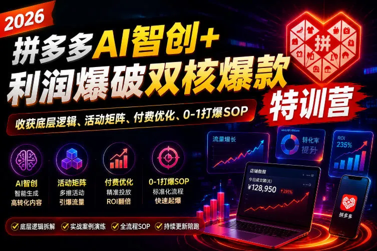 2026拼多多AI智创+利润爆破双核爆款特训营，收获底层逻辑、活动矩阵、付费优化、0-1打爆SOP(更新0727)-创客联盟