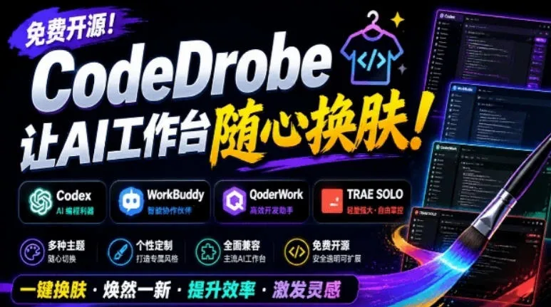 免费开源的CodeDrobe，让AI工作台随心换肤，支持Codex、WorkBuddy等，免费且本地运行！-创客联盟