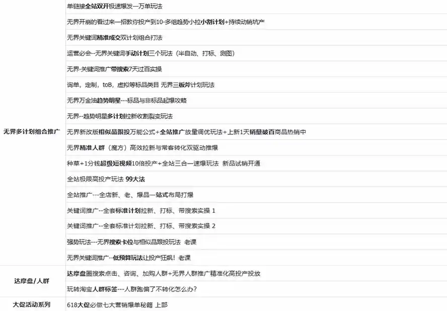 图片[2]-2026淘天开单秘籍PRO实战陪跑课程：全套落地运营玩法，一站式解决淘宝流量低、不出单难题(更新260823-创客联盟