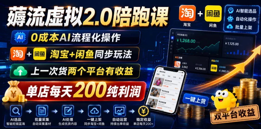 薅流虚拟2.0陪跑课，0成本AI流程化操作，淘宝+闲鱼同步玩法，上一次货两个平台有收益，单店每天200纯利润-创客联盟