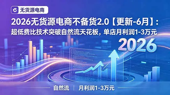 2026无货源电商不备货2.0【更新-6月】：超低费比技术突破自然流天花板，单店月利润1-3万元-云网创