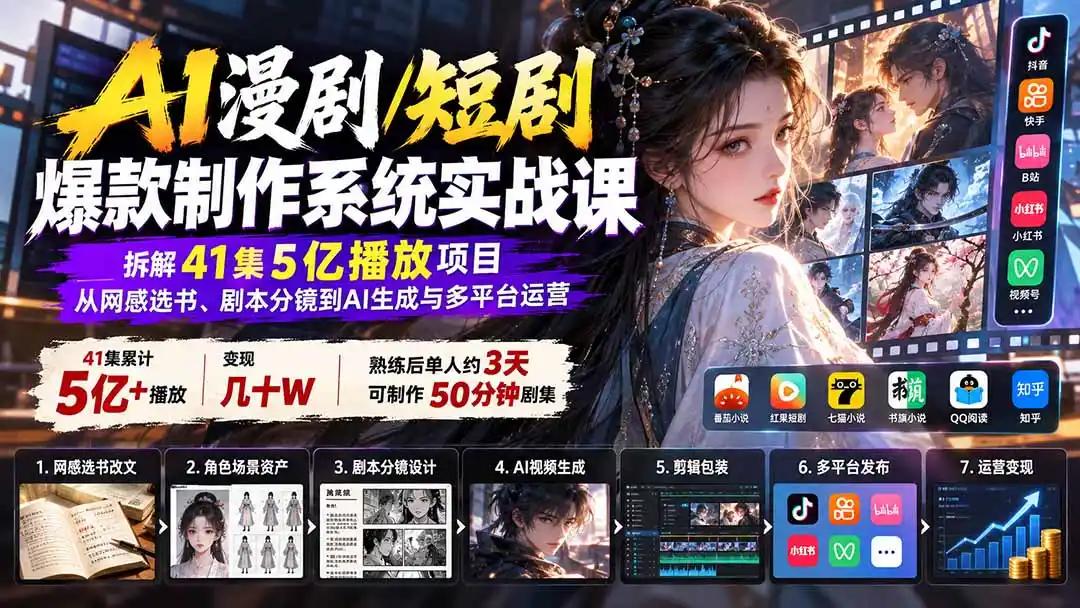 AI漫剧/短剧爆款制作系统实战课:拆解41集5亿播放项目,从网感选书、剧本分镜到AI生成与多平台运营-创客联盟