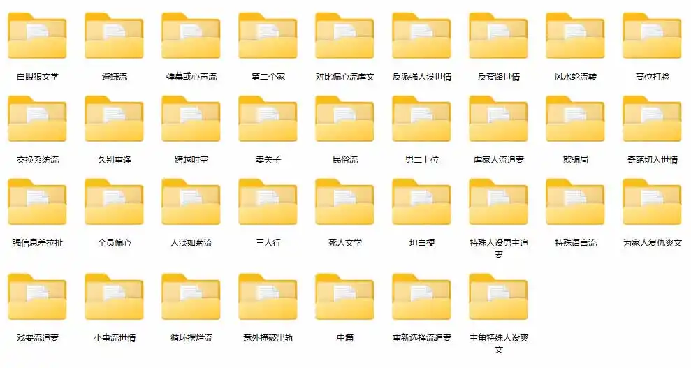 图片[1]-某社群百人拆文交流群付费资源-更新0929：千本爆款短篇拆解+每日拆文案例+网感训练+原创写作方法-创客联盟