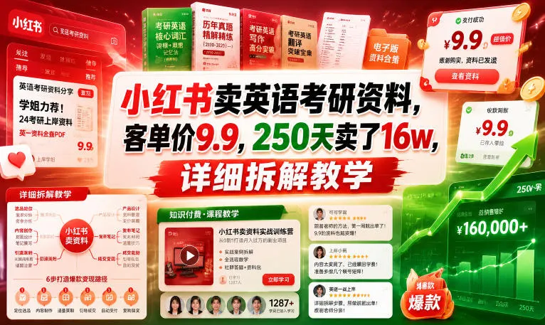 小红书卖英语考研资料,客单价9.9,250天卖了16w,详细拆解教学-云网创