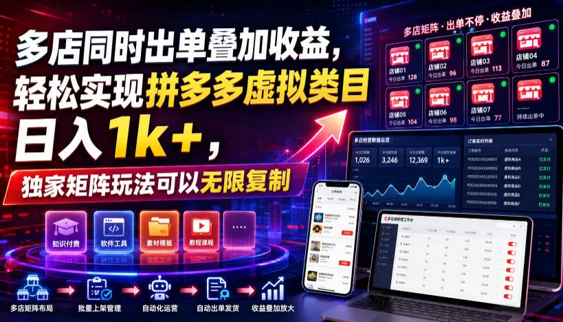 多店同时出单叠加收益，轻松实现拼多多虚拟类目日入1k+，独家矩阵玩法可以无限复制【揭秘】-创客联盟