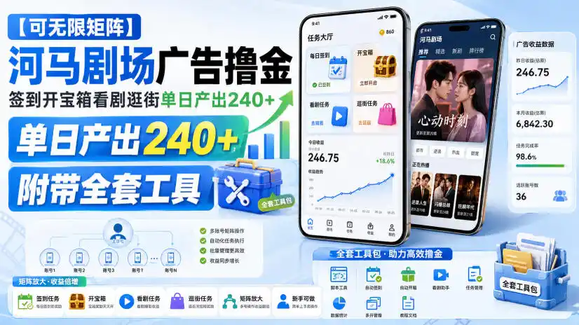 【可无限矩阵】河马剧场广告撸金，签到开宝箱看剧逛街单日产出240+，附带全套工具【揭秘】-创客联盟