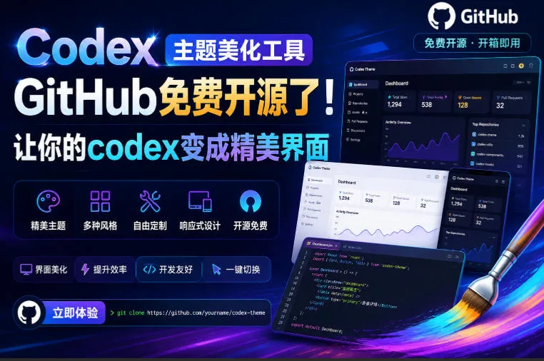 Codex主题美化工具，GitHub免费开源了！让你的codex变成精美界面-创客联盟