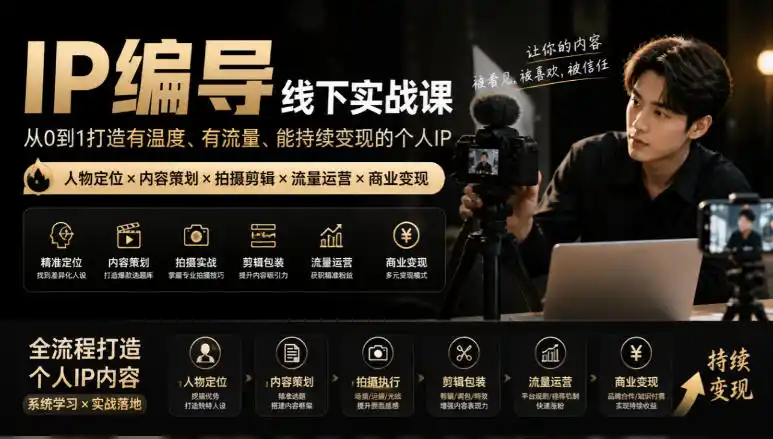 【无水印】IP编导线下实战课,从人物定位到短视频拍摄剪辑,全流程打造有温度、有流量、能持续变现的个人IP内容-创客联盟