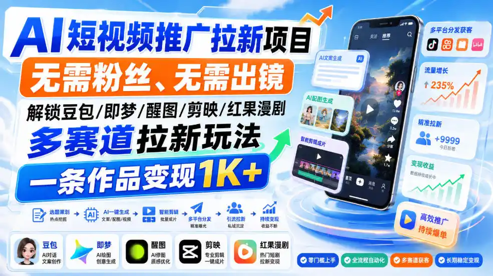 AI短视频推广拉新项目，无需粉丝、无需出镜，解锁豆包/即梦/醒图/剪映/红果漫剧多赛道拉新玩法，一条作品变现1K+-创客联盟