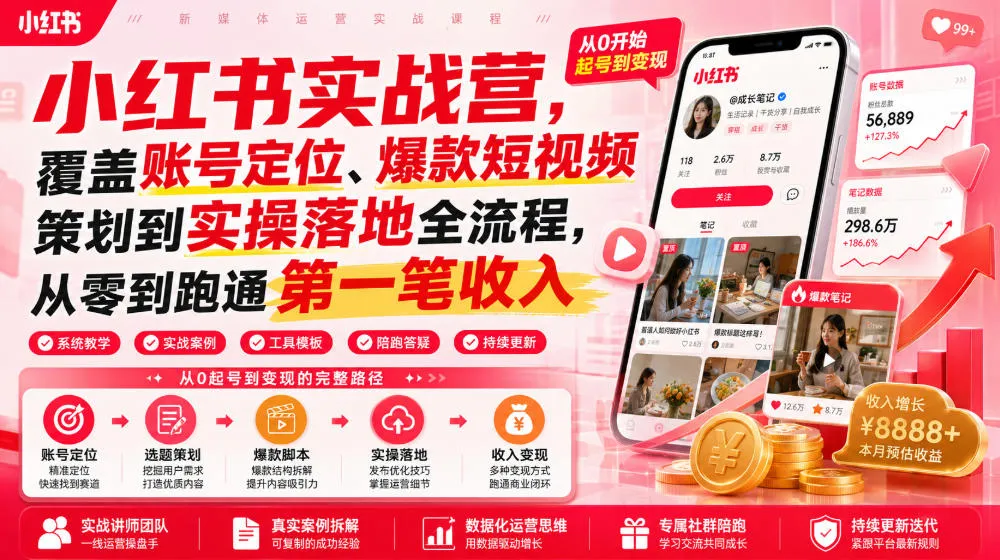 小红书实战营，覆盖账号定位、爆款短视频策划到实操落地全流程，从零到跑通第一笔收入-创客联盟