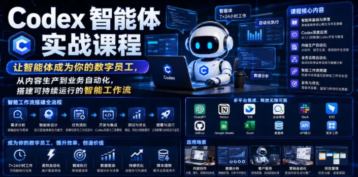 Codex智能体实战课程,让智能体成为你的数字员工,从内容生产到业务自动化,搭建可持续运行的智能工作流-创客联盟