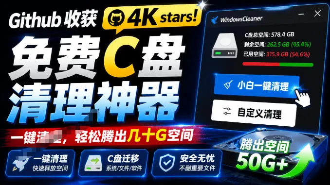 Github收获4K stars！免费C盘清理神器，轻松腾出几十G空间，支持C盘迁移Windows Cleaner-创客联盟