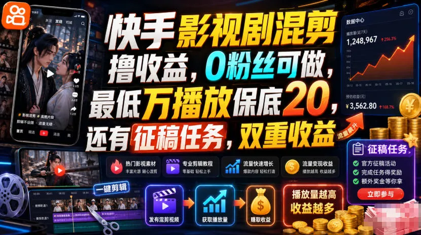 快手影视剧混剪撸收益，0粉丝可做，最低万播放保底20，还有征稿任务，双重收益-创客联盟