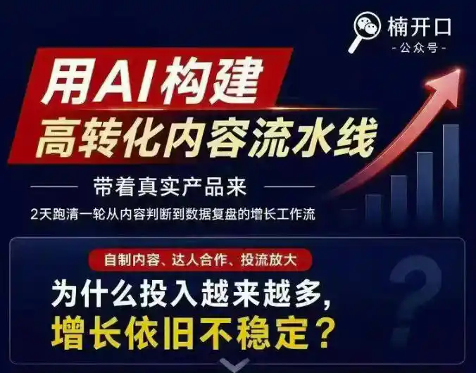小红书AI内容生产2026年线下课完整现场还原版，用AI构建高转化内容流水线-创客联盟