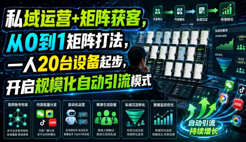 私域运营+矩阵获客,从0到1矩阵打法,一人20台设备起步,开启规模化自动引流模式!-创客联盟