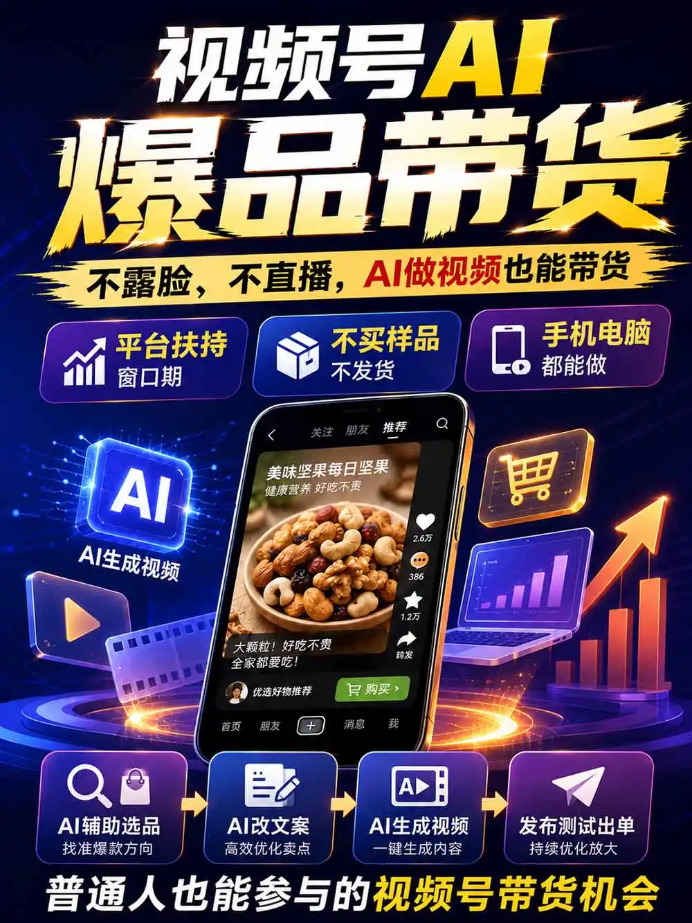 图片[2]-2026视频号AI爆品带货训练营-9月开课｜不露脸不直播，AI做视频发视频号，有人下单，你赚佣金，轻松单日佣金1000+-创客联盟