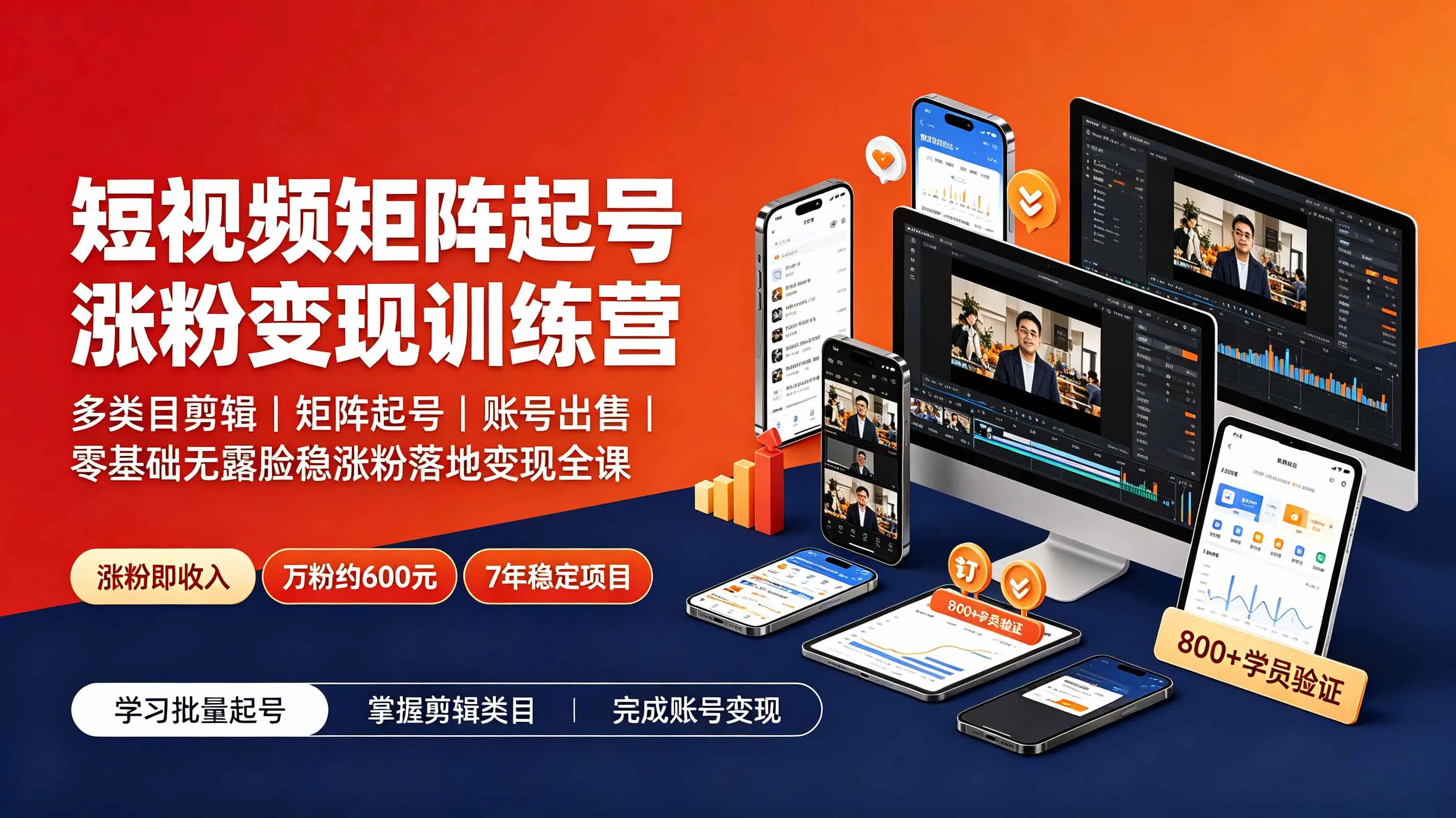 短视频矩阵起号涨粉变现训练营｜多类目剪辑·矩阵起号·账号出售，0基础无露脸稳涨粉落地变现全课-更新-创客联盟