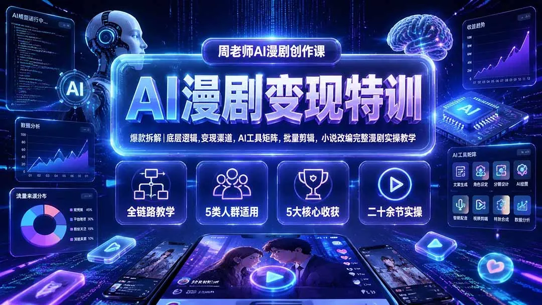 AI漫剧变现特训★爆款拆解｜底层逻辑，变现渠道，AI工具矩阵，批量剪辑，小说改编完整漫剧实操教学-创客联盟