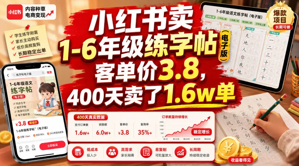 小红书卖1-6年级练字帖(电子版)，客单价3.8，400天卖了1.6w单-创客联盟
