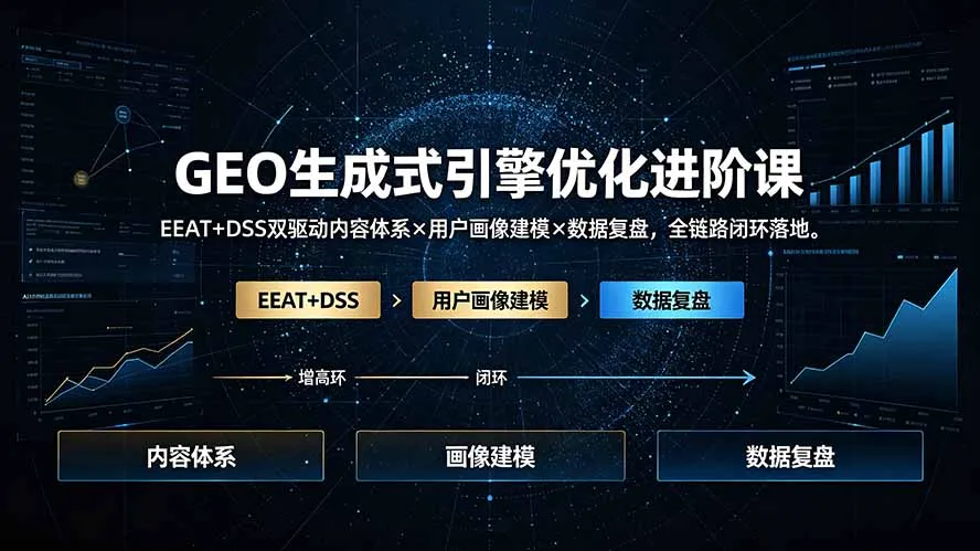 GEO生成式引擎优化进阶课：EEAT+DSS双驱动内容体系×用户画像建模×数据复盘，全链路闭环落地-创客联盟