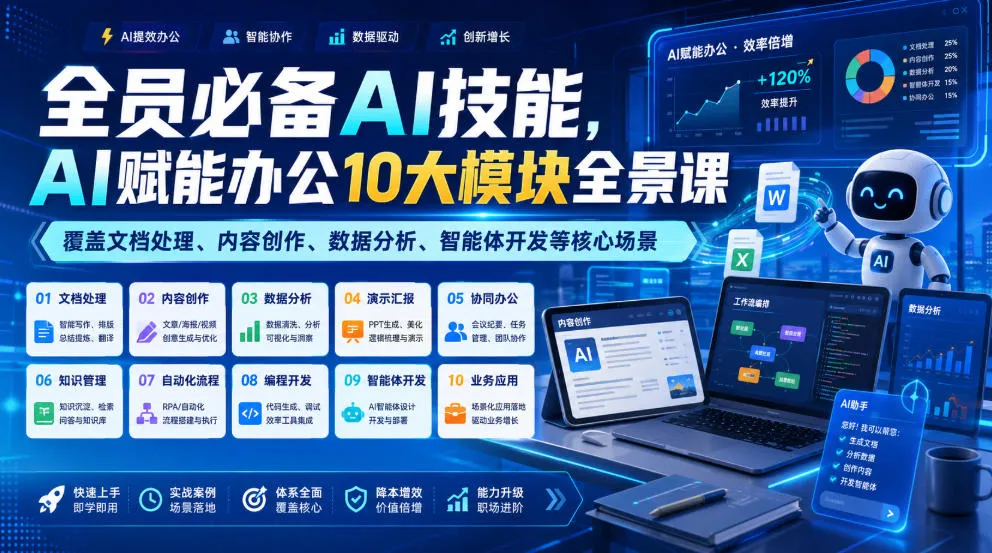 全员必备AI技能，AI赋能办公10大模块全景课，覆盖文档处理、内容创作、数据分析、智能体开发等核心场景-创客联盟