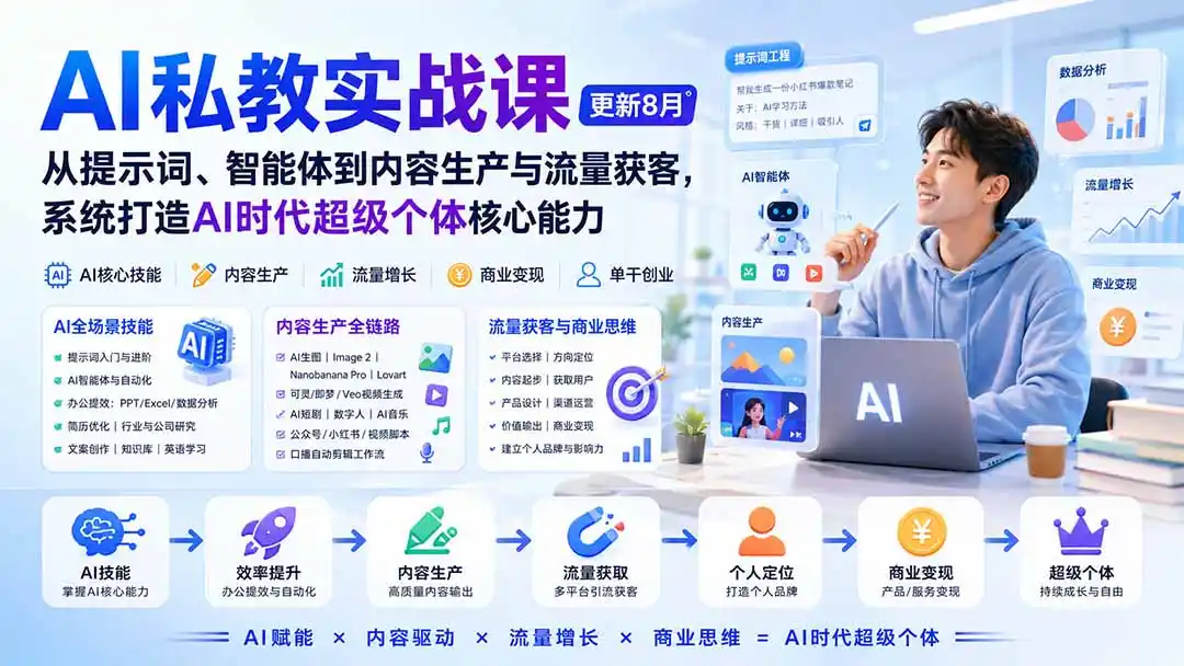 AI私教实战课-更新8月：从提示词、智能体到内容生产与流量获客，系统打造AI时代超级个体核心能力-创客联盟