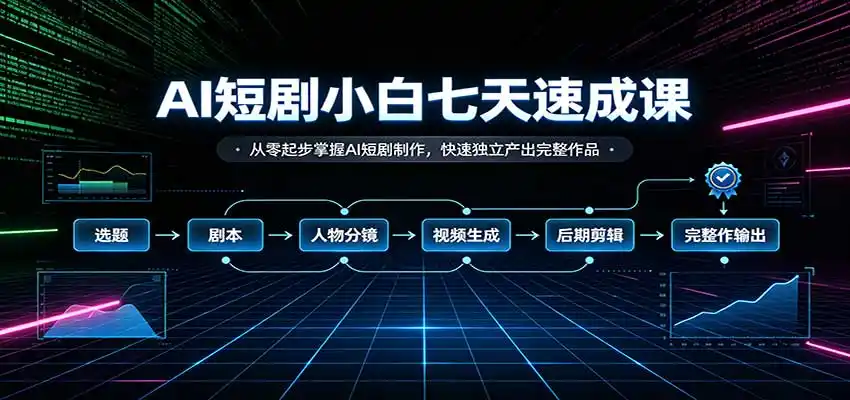 AI短剧小白七天速成课:从零起步掌握AI短剧制作,快速独立产出完整作品-创客联盟