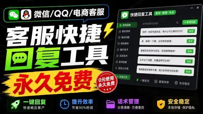 微信/QQ/电商客服快捷回复工具，支持多平台话术库与一键发送，永久免费，使用简单！易歪歪-创客联盟