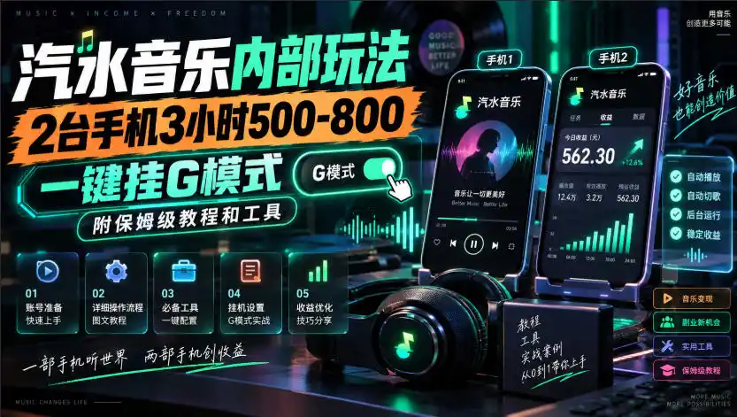 汽水音乐内部玩法,2台手机3小时500-800,一键挂G模式,附保姆级教程和工具【揭秘】-创客联盟