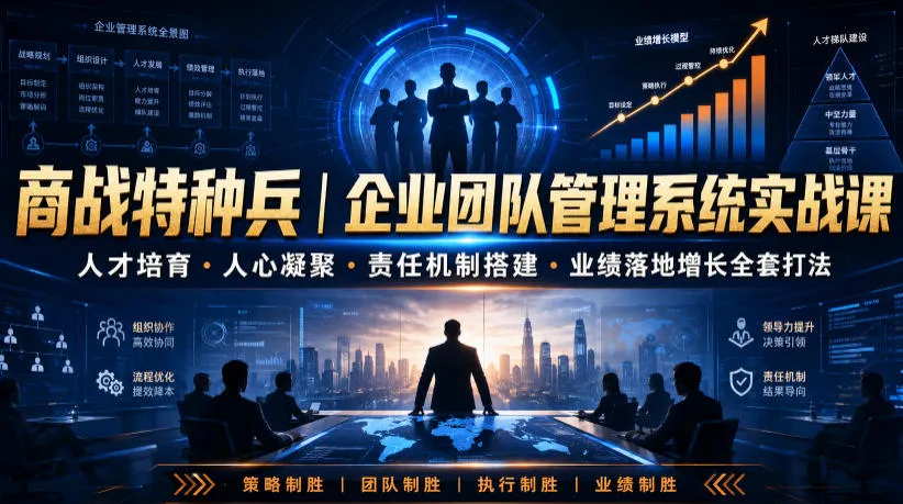 商战特种兵｜企业团队管理系统实战课人才培育・人心凝聚・责任机制搭建・业绩落地增长全套打法-创客联盟