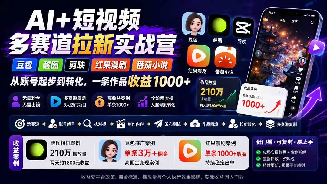 AI+短视频多赛道拉新实战营：豆包+醒图+剪映+红果漫剧+番茄小说，从账号起步到转化，一条作品收益1000+-创客联盟