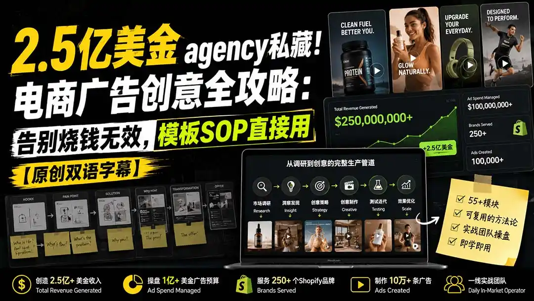 2.5亿美金agency私藏！电商广告创意全攻略：告别烧钱无效，模板SOP直接用【原创双语字幕】-创客联盟