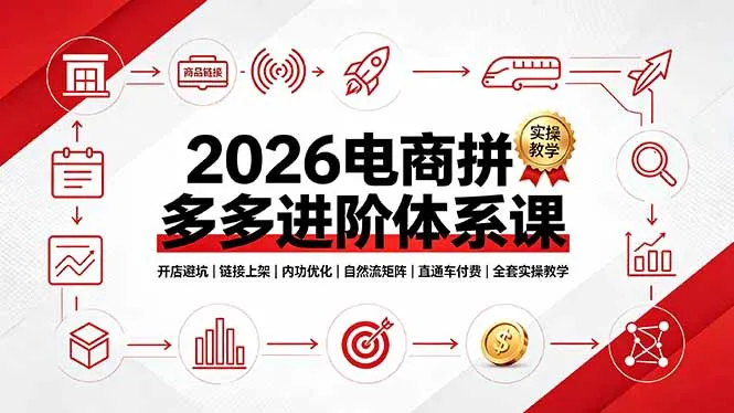 2026电商拼多多进阶体系课，开店避坑，链接上架，内功优化，自然流矩阵｜直通车付费｜全套实操教学-创客联盟