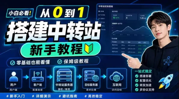 0门槛手把手教你自建一个AI-Token中转站，零基础也能看懂，保姆级教程-创客联盟