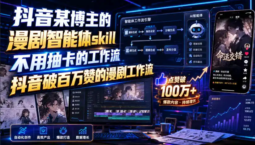 抖音某博主的漫剧智能体skill，不用抽卡的工作流，抖音破百万赞的漫剧工作流(更新)-创客联盟