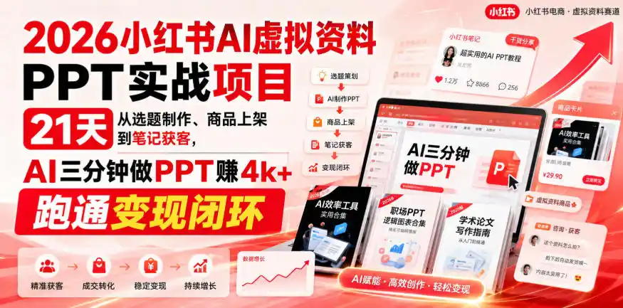 2026小红书AI虚拟资料PPT实战项目，21天从选题制作、商品上架到笔记获客，AI三分钟做PPT赚4k+跑通变现闭环-创客联盟