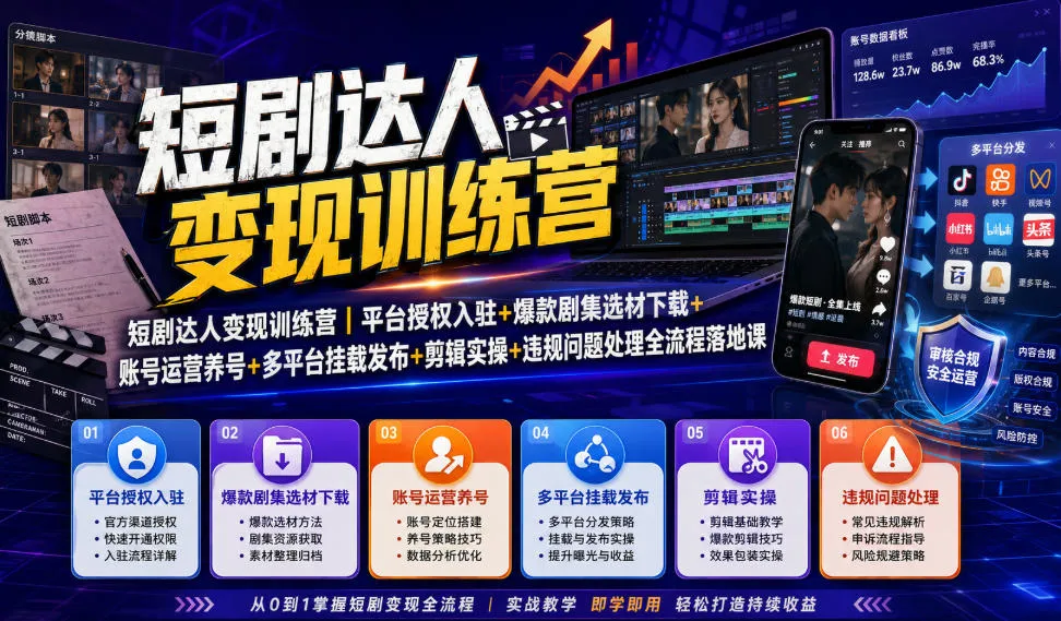 短剧达人变现训练营｜平台授权入驻+爆款剧集选材下载+账号运营养号+多平台挂载发布+剪辑实操+违规问题处理全流程落地课-创客联盟