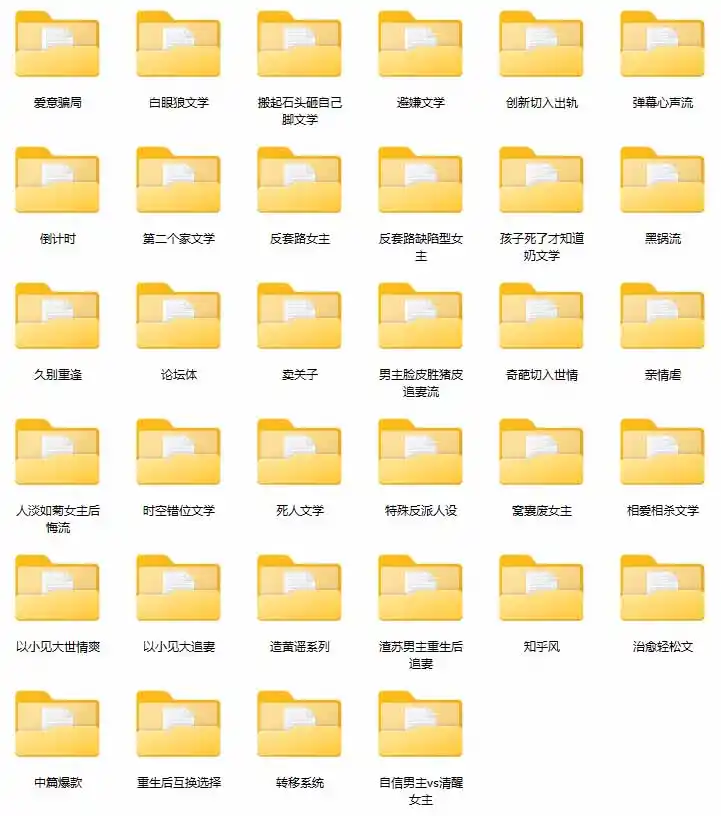 图片[2]-某社群百人拆文交流群付费资源-更新0929：千本爆款短篇拆解+每日拆文案例+网感训练+原创写作方法-创客联盟