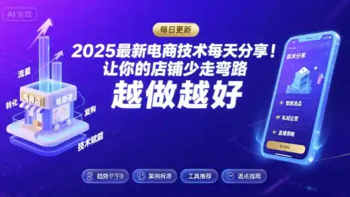 2025-2026最新电商技术每天分享，让你的店铺少走弯路，越做越好(更新26年08月)-创客联盟