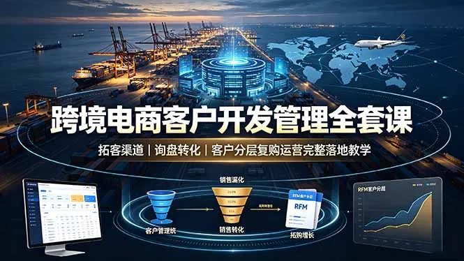 跨境电商客户开发管理全套课·拓客渠道｜询盘转化｜客户分层复购运营完整落地教学-创客联盟