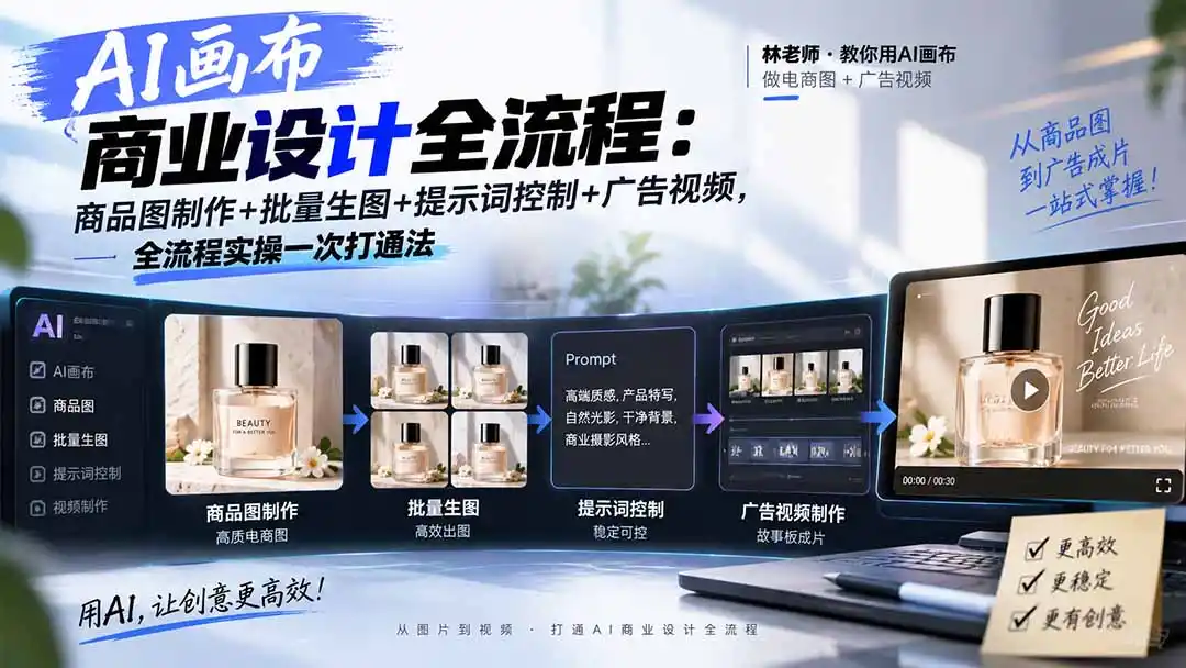 AI画布商业设计全流程:商品图制作+批量生图+提示词控制+广告视频,全流程实操一次打通法-创客联盟
